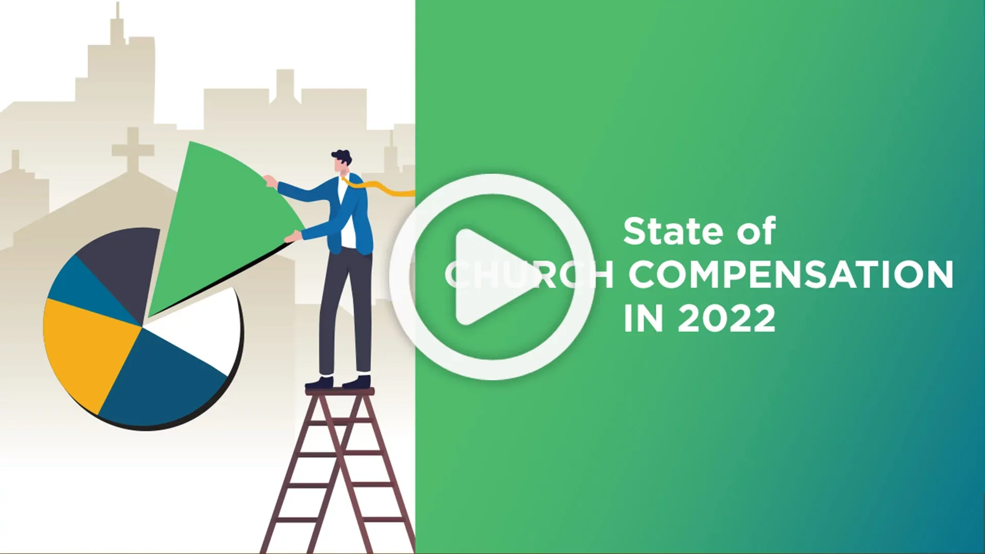 2022 State of Church Compensation